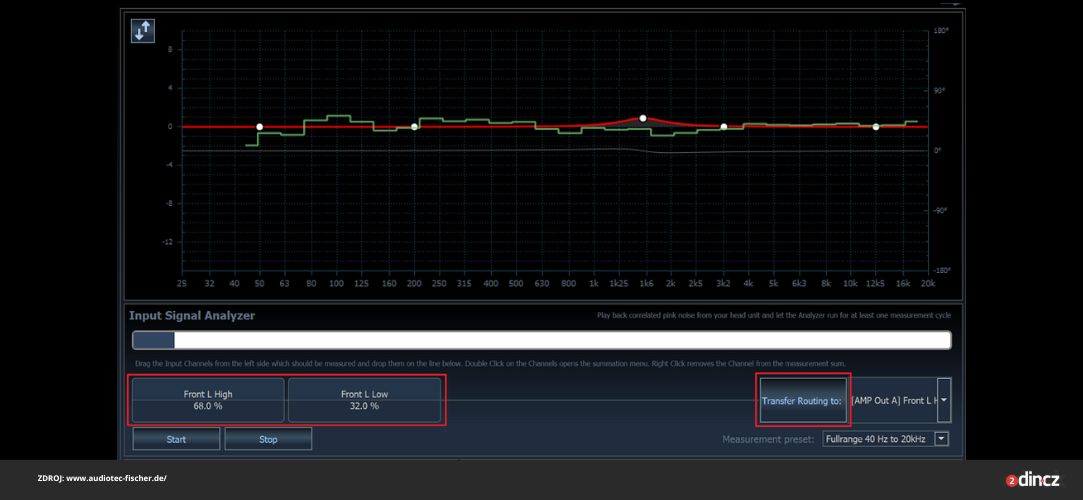 Input Signal Analyzer (2)